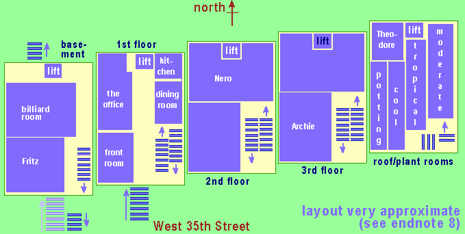 Abelard's Brownstone Floor Plan